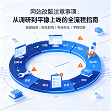 安顺建站-网站改版注意事项：从调研到平稳上线的全流程指南