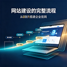安顺建站-网站建设的完整流程：从0到1搭建企业官网