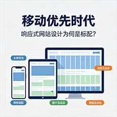 安顺建站-移动优先时代：响应式网站设计为何是标配？