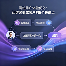 安顺建站-网站用户体验优化：让访客变成客户的5个关键点