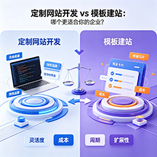 安顺建站-定制网站开发 vs 模板建站：哪个更适合你的企业？